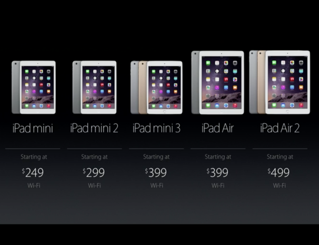 Ipad Air 2 Starts At 499 Ipad Mini 3 Starts At 399 Techgreatest